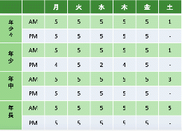 【一時預かり・託児サービス】空き状況(11月19日現在)